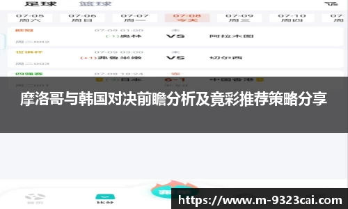 关键词1