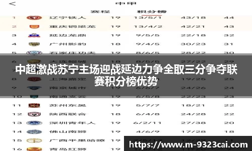 关键词1