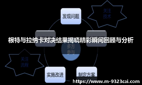 根特与拉纳卡对决结果揭晓精彩瞬间回顾与分析
