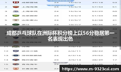 关键词4